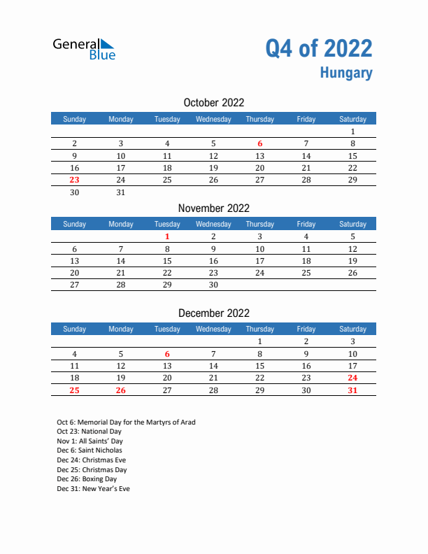 Hungary Q4 2022 Quarterly Calendar with Sunday Start