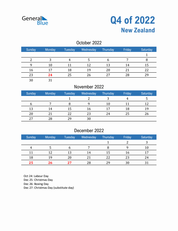 New Zealand Q4 2022 Quarterly Calendar with Sunday Start