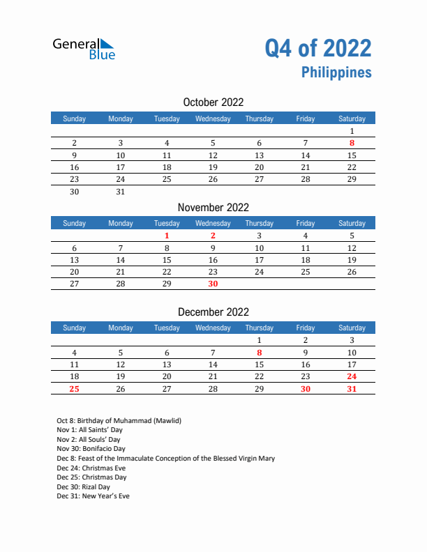 Philippines Q4 2022 Quarterly Calendar with Sunday Start