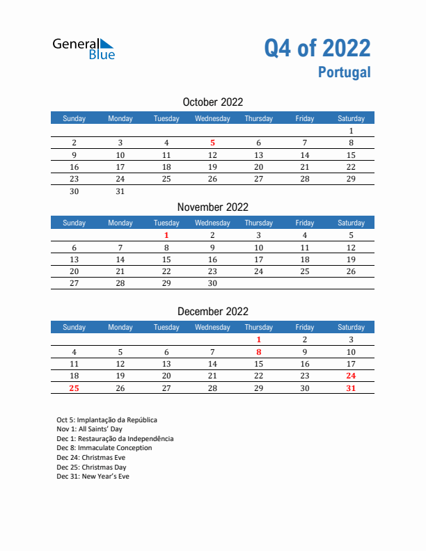 Portugal Q4 2022 Quarterly Calendar with Sunday Start