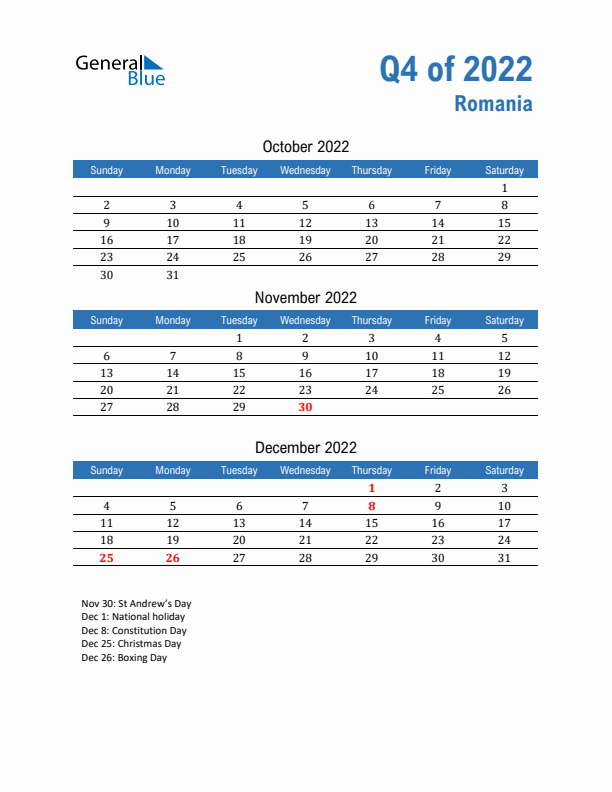 Romania Q4 2022 Quarterly Calendar with Sunday Start