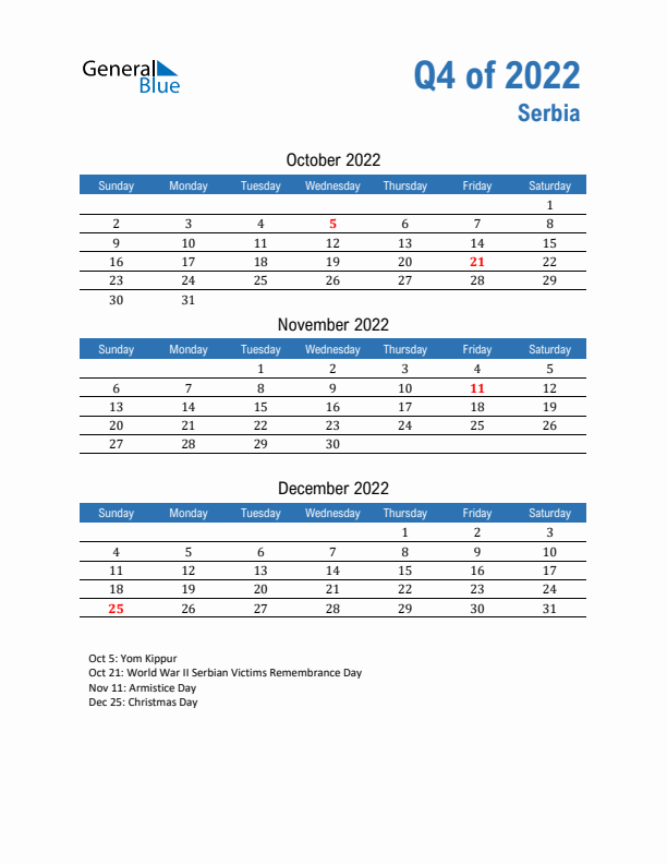 Serbia Q4 2022 Quarterly Calendar with Sunday Start