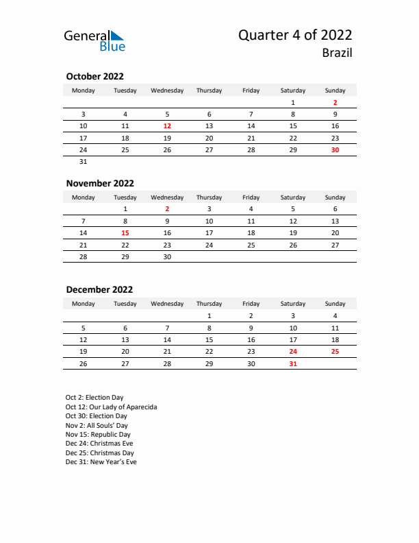 2022 Q4 Three-Month Calendar for Brazil