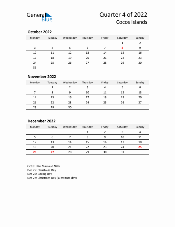 2022 Q4 Three-Month Calendar for Cocos Islands