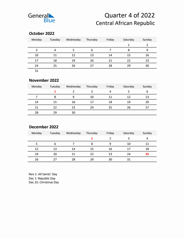 2022 Q4 Three-Month Calendar for Central African Republic