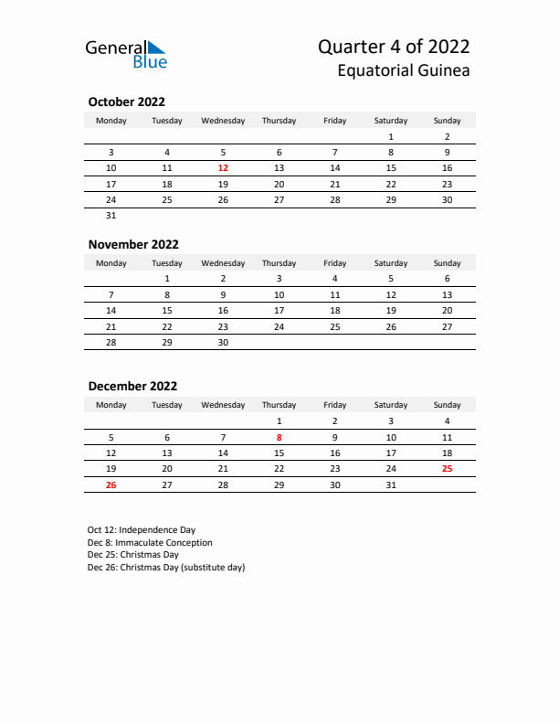 2022 Q4 Three-Month Calendar for Equatorial Guinea