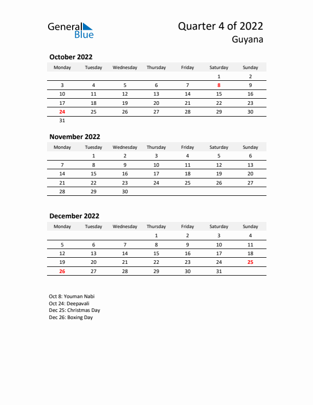 2022 Q4 Three-Month Calendar for Guyana