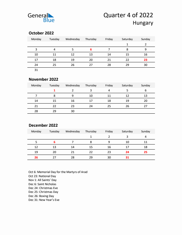 2022 Q4 Three-Month Calendar for Hungary