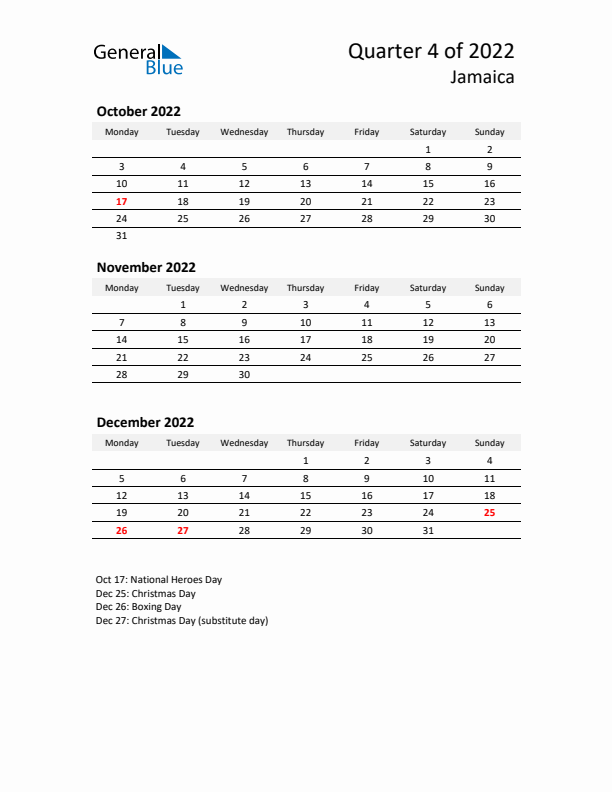 2022 Q4 Three-Month Calendar for Jamaica