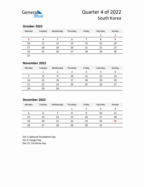 2022 Q4 Three-Month Calendar for South Korea