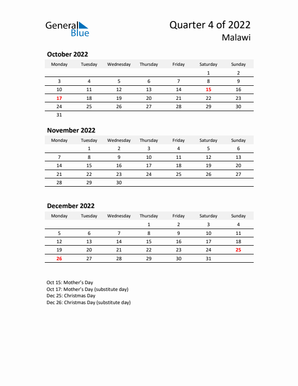 2022 Q4 Three-Month Calendar for Malawi