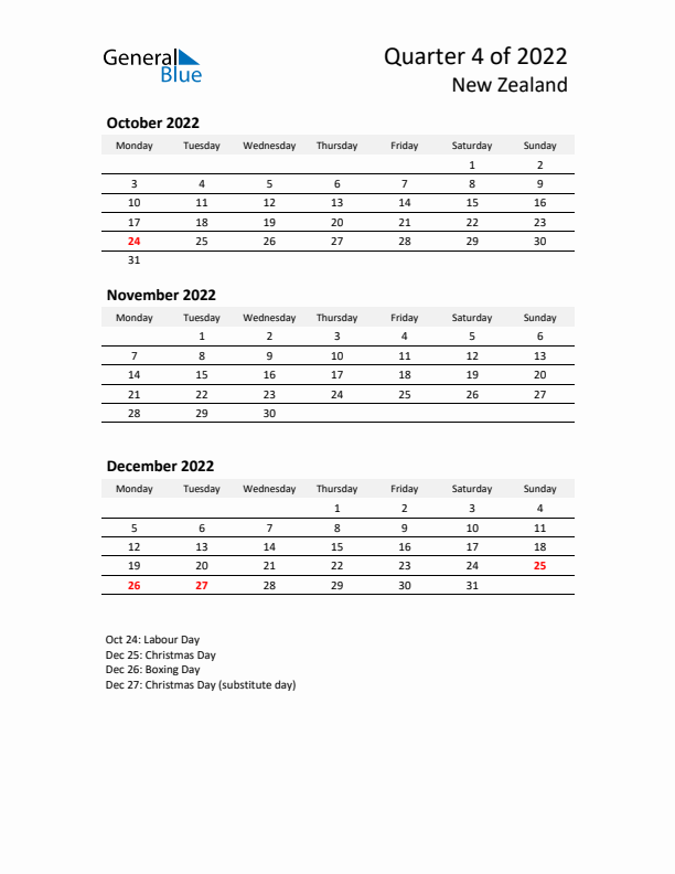 2022 Q4 Three-Month Calendar for New Zealand