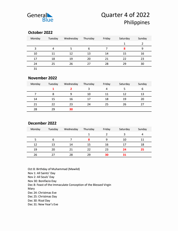 2022 Q4 Three-Month Calendar for Philippines