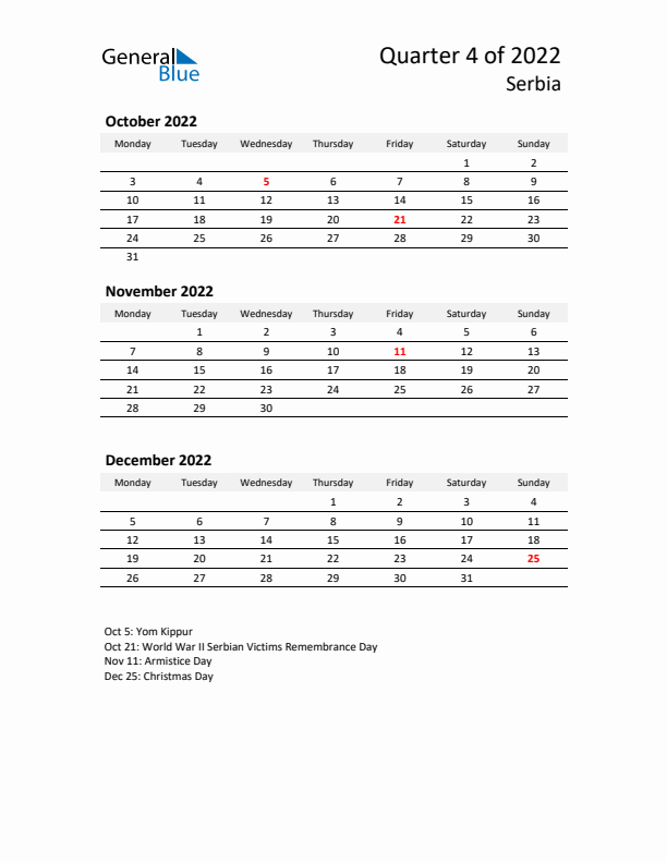 2022 Q4 Three-Month Calendar for Serbia