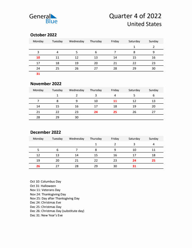 2022 Q4 Three-Month Calendar for United States