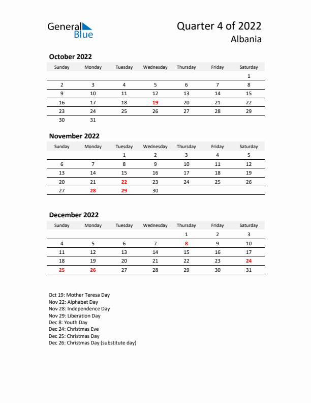 2022 Q4 Three-Month Calendar for Albania