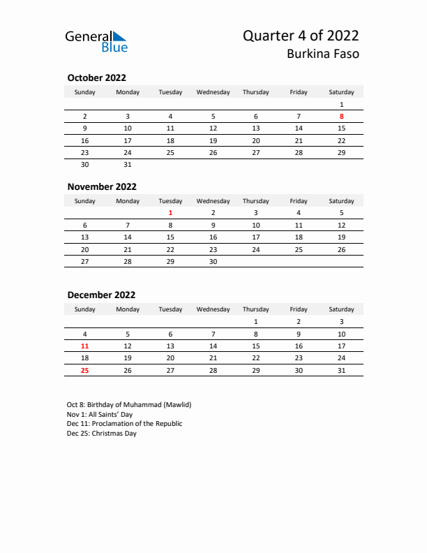 2022 Q4 Three-Month Calendar for Burkina Faso