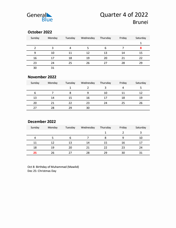 2022 Q4 Three-Month Calendar for Brunei