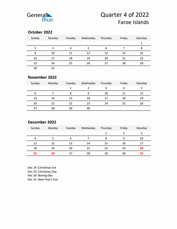 2022 Q4 Three-Month Calendar for Faroe Islands