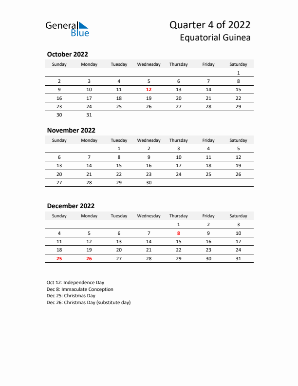 2022 Q4 Three-Month Calendar for Equatorial Guinea