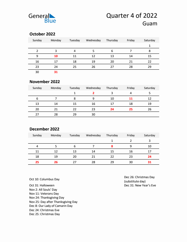 2022 Q4 Three-Month Calendar for Guam