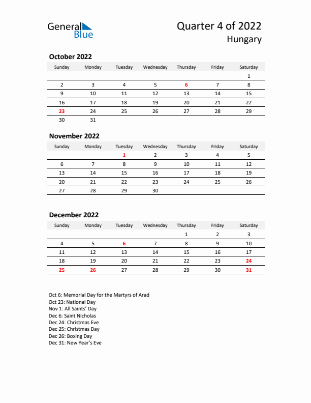 2022 Q4 Three-Month Calendar for Hungary