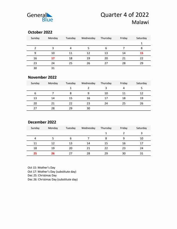 2022 Q4 Three-Month Calendar for Malawi