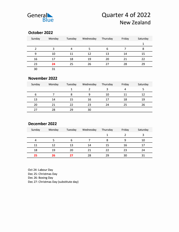 2022 Q4 Three-Month Calendar for New Zealand