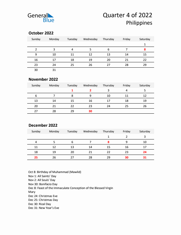 2022 Q4 Three-Month Calendar for Philippines