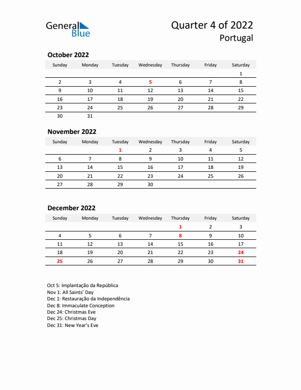 2022 Q4 Three-Month Calendar for Portugal