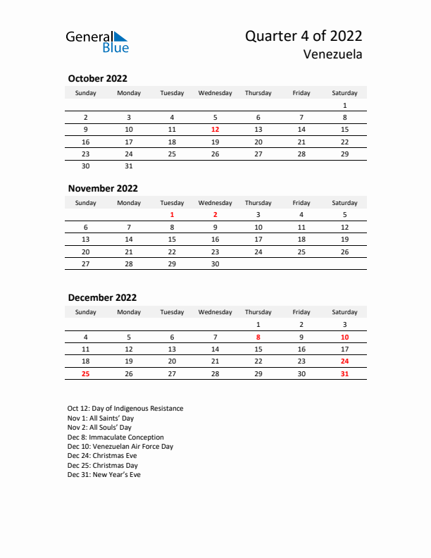 2022 Q4 Three-Month Calendar for Venezuela