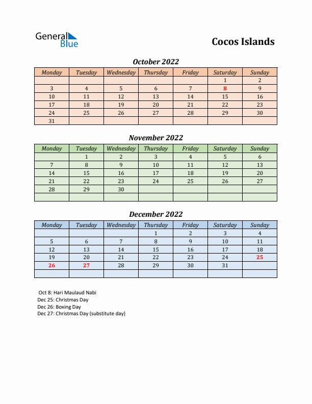 Q4 2022 Holiday Calendar - Cocos Islands