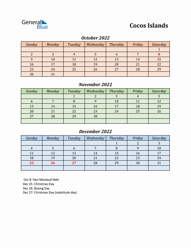 Q4 2022 Holiday Calendar - Cocos Islands