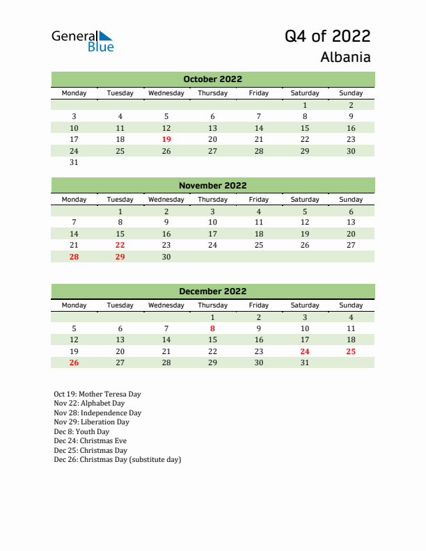 Quarterly Calendar 2022 with Albania Holidays