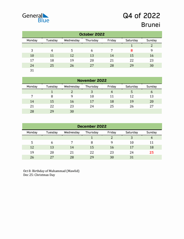 Quarterly Calendar 2022 with Brunei Holidays