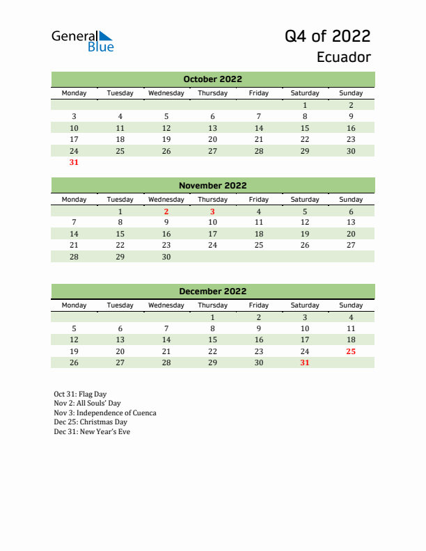 Quarterly Calendar 2022 with Ecuador Holidays