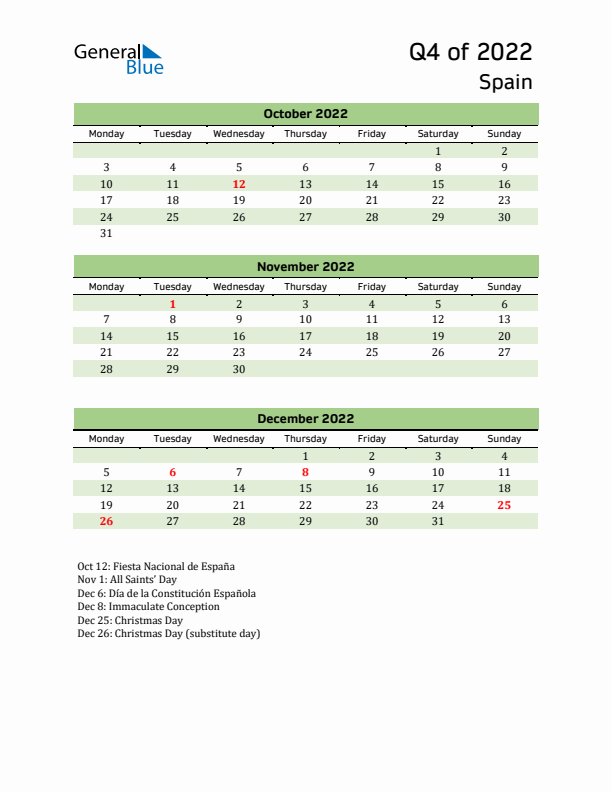 Quarterly Calendar 2022 with Spain Holidays