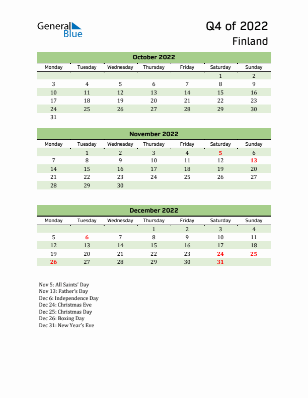 Quarterly Calendar 2022 with Finland Holidays