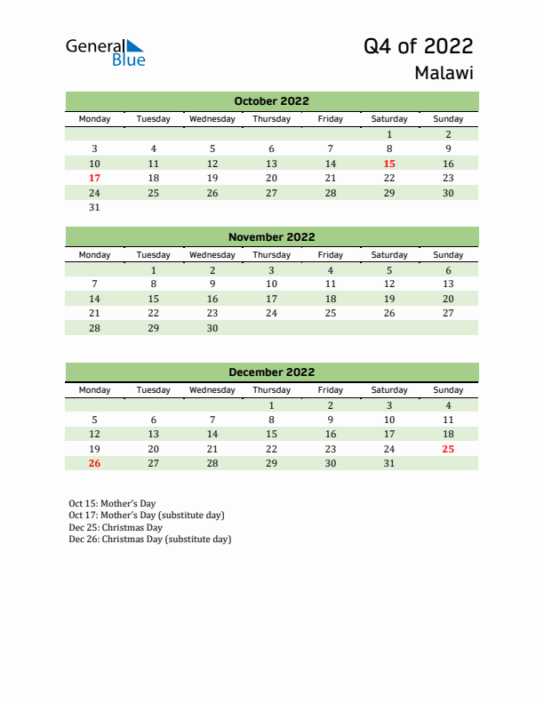 Quarterly Calendar 2022 with Malawi Holidays