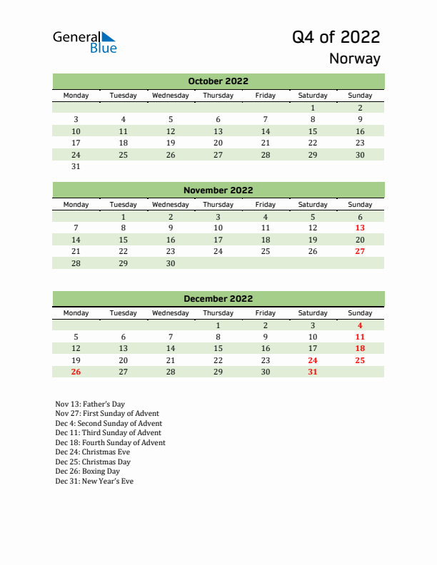 Quarterly Calendar 2022 with Norway Holidays