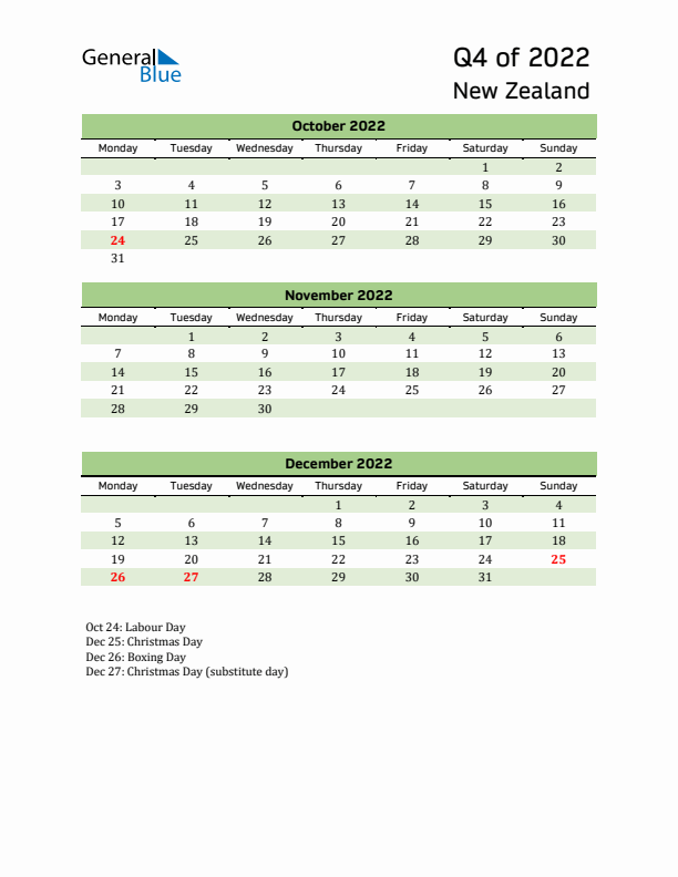 Quarterly Calendar 2022 with New Zealand Holidays