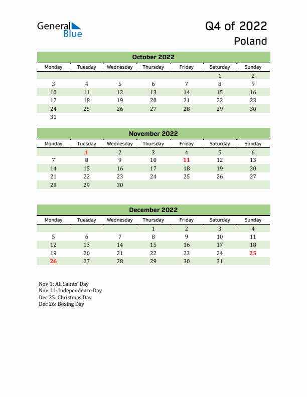 Quarterly Calendar 2022 with Poland Holidays