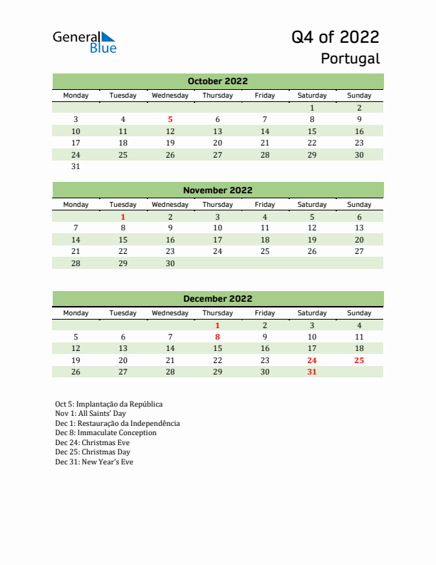 Quarterly Calendar 2022 with Portugal Holidays