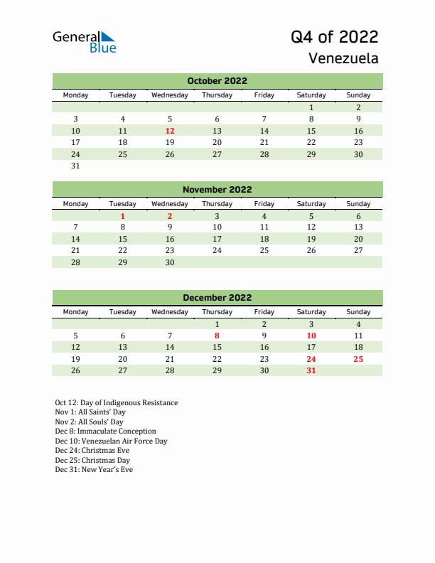 Quarterly Calendar 2022 with Venezuela Holidays