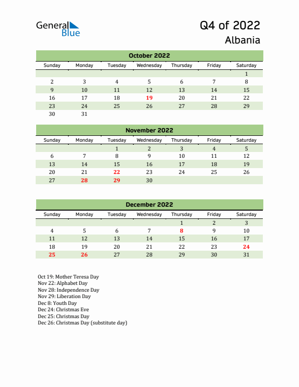 Quarterly Calendar 2022 with Albania Holidays