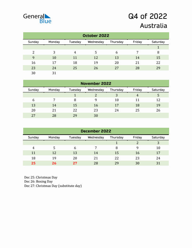 Quarterly Calendar 2022 with Australia Holidays