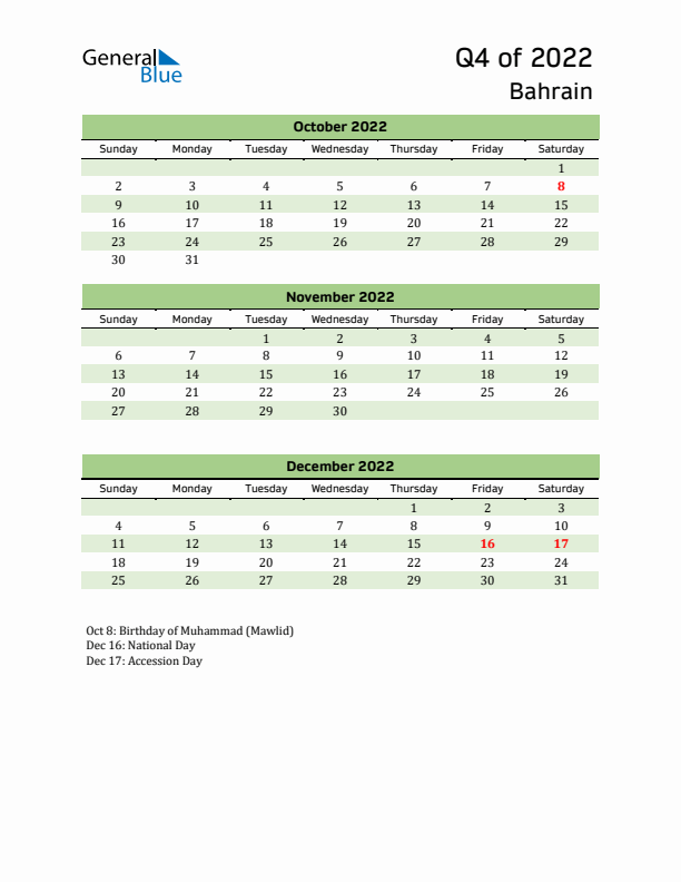 Quarterly Calendar 2022 with Bahrain Holidays