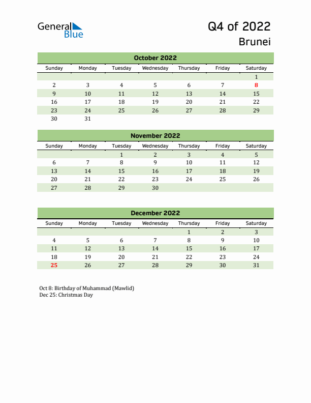 Quarterly Calendar 2022 with Brunei Holidays