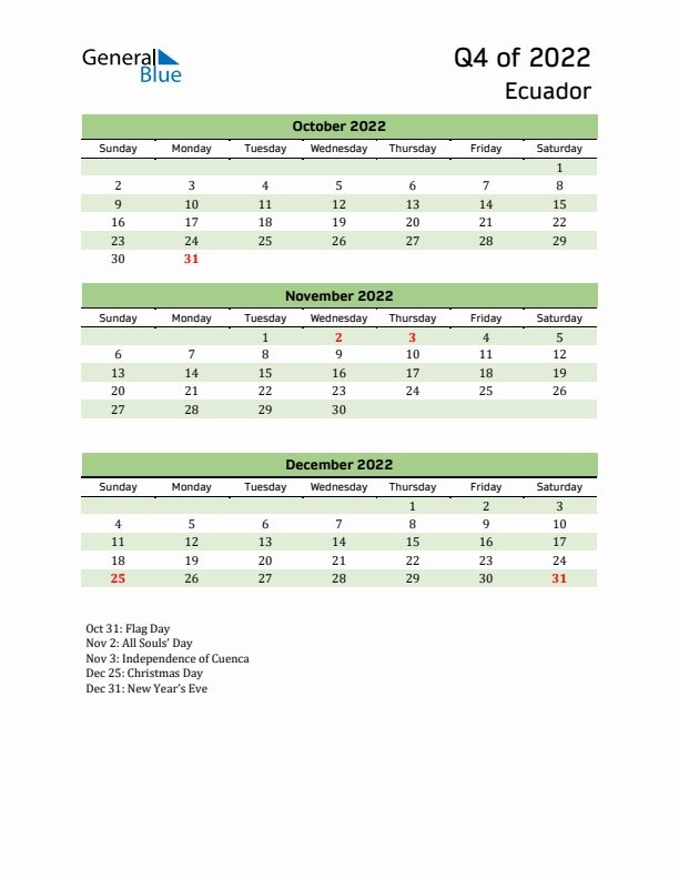 Quarterly Calendar 2022 with Ecuador Holidays