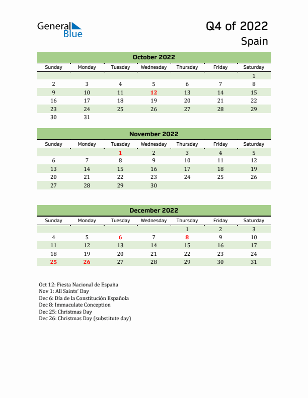 Quarterly Calendar 2022 with Spain Holidays